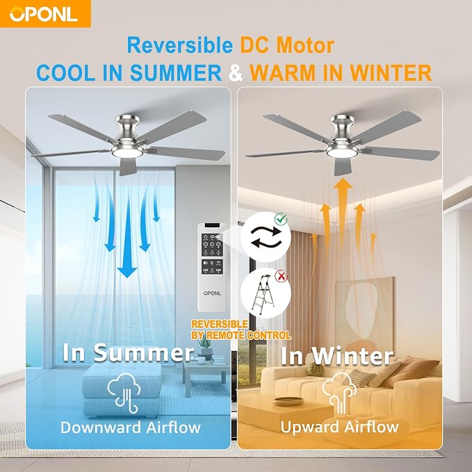OPONL Ceiling Fan with Light, 52 inch Low Profile Ceiling fan with Light and Remote Control, Reversible, 6CCT, Dimmable, Noiseless, Nickel Ceiling Fan for Bedroom, Indoor/Outdoor Use, Modern