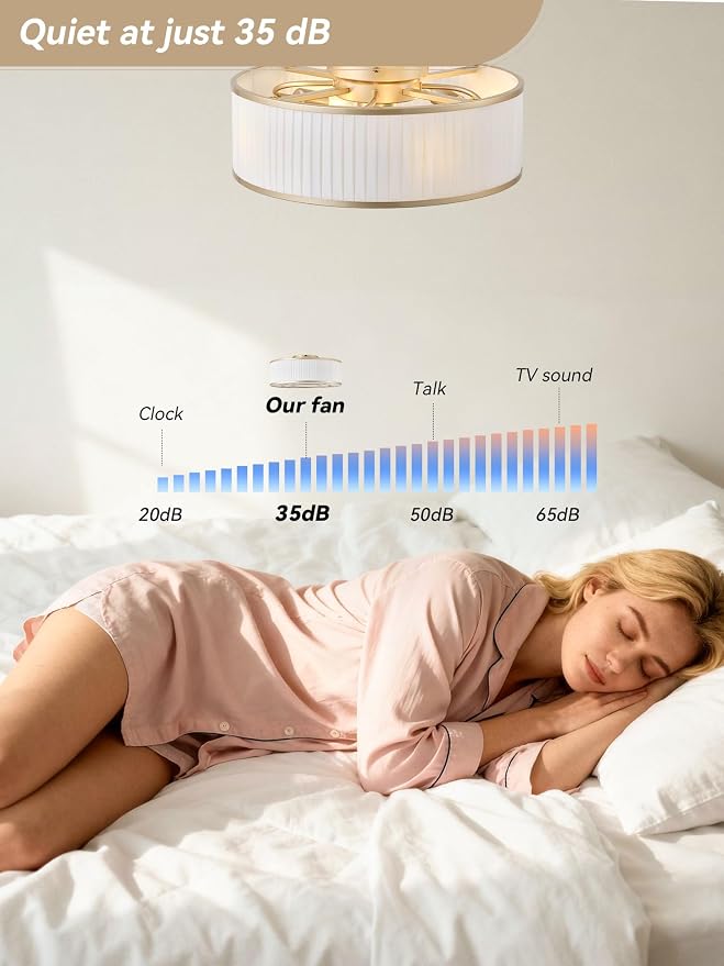 Boho Ceiling Fan with Light Flush Mount, 20" Gold Caged Ceiling Fan with Lights Remote Control, Bladeless Ceiling Fans 6 Speeds for Bedroom, Living Room, Nursery