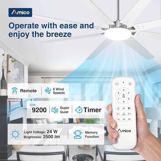 Amico 80 inch Ceiling Fans with Lights,Large Ceiling Fan with Lights and Remote Control, Dimmable, 6 Speed Reversible Quiet DC Motor, Nickel Modern Ceiling fan For Living Room, Bedroom, Kitchen, Patio