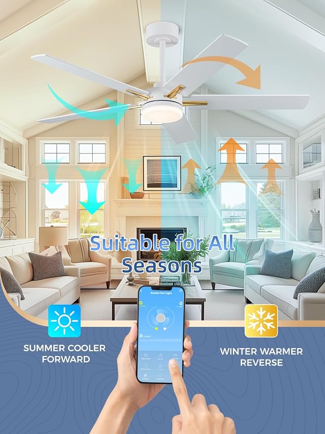 LANMEL 52 Inch Ceiling Fans with Lights, App&Remote Control, Low Profile Modern Ceiling Fan, 6 Speed, Reversible, 3000k-6500k Dimmable LED, Quiet DC Motor for Indoor Outdoor Use, Gold White
