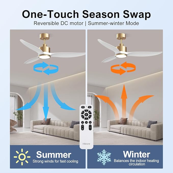 52 Inch High CFM Modern White Gold Ceiling Fan with Light and Remote | Quiet DC Motor, 3-Color Dimmable LED with Memory, Reversible, 6 Speeds, Indoor Ceiling Fan for Bedroom Living Room