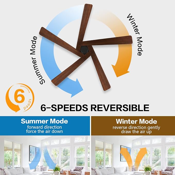 WINGBO 54 Inch DC Ceiling Fan without Lights, 5 Reversible Carved Solid Wood Blades, 6-Speed Noiseless DC Motor, Ceiling Fan No Light with Remote, Matte Black Finish with Walnut Blades, ETL Listed