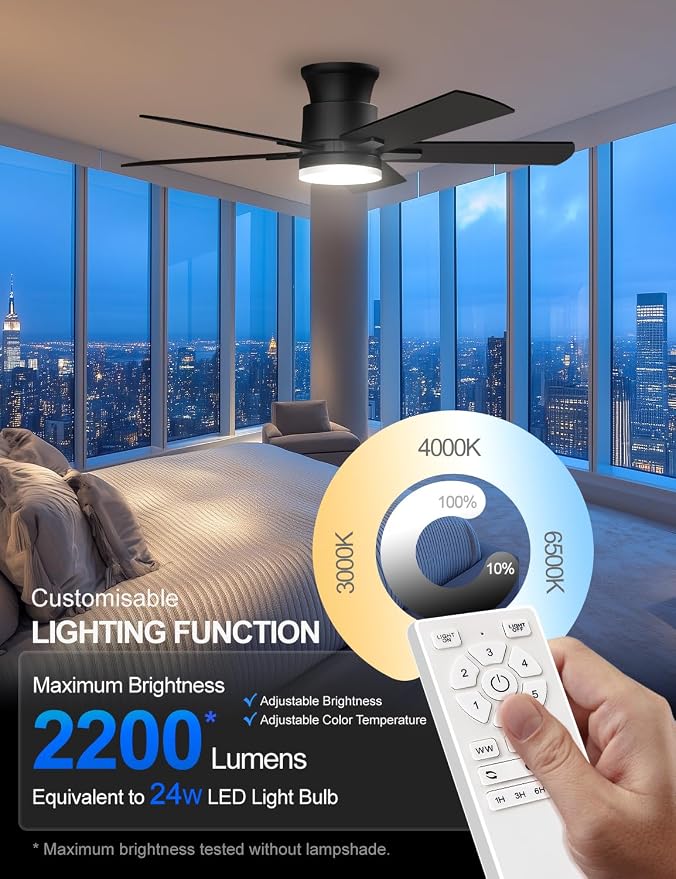 Flush Mount Ceiling Fans with Lights 42 Inch, Remote Control, 3CCT Dimmable, 6 Speeds, Noiseless Reversible DC Motor, Low Profile Hugger Black Ceiling Fan for Living Room, Patio, Indoor/Outdoor, ETL