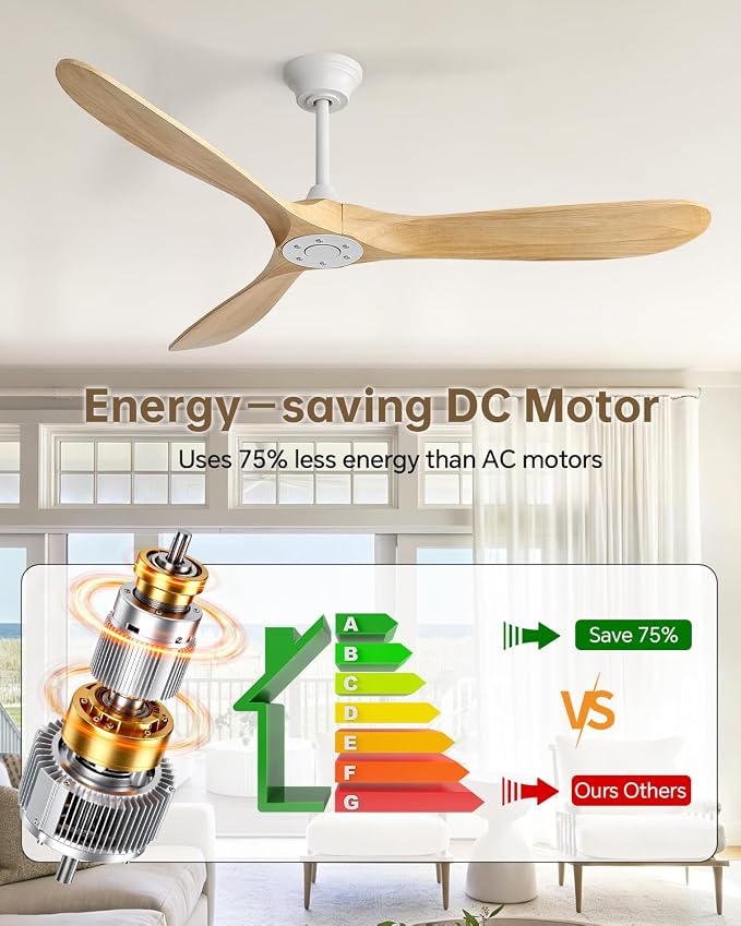 Sofucor 60 Inch Smart Ceiling Fans No Lights-Outdoor Modern Smart Ceiling Fan with Alexa/Google/APP/Remote Control, Reversible Quiet DC Motor, Wood Blades Ceiling Fan for Living Room/Bedroom/Patios
