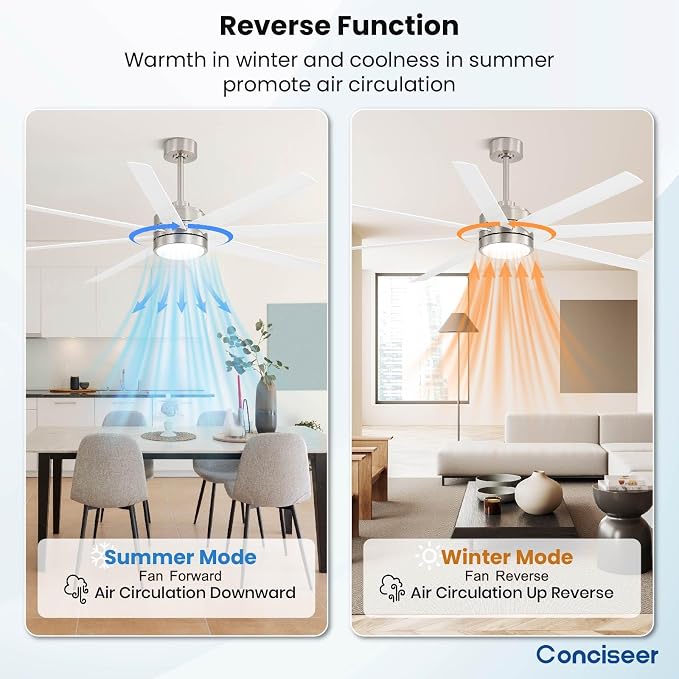 Conciseer 72 Inch Ceiling Fans with Lights and Remote for Bedroom Living Room Kitchen Library Cafe Outdoor/Industrial Use, 3CCT Dimmable, 8 Blades 6 Speed Reversible Quiet DC Motor, Sand-nickel/White