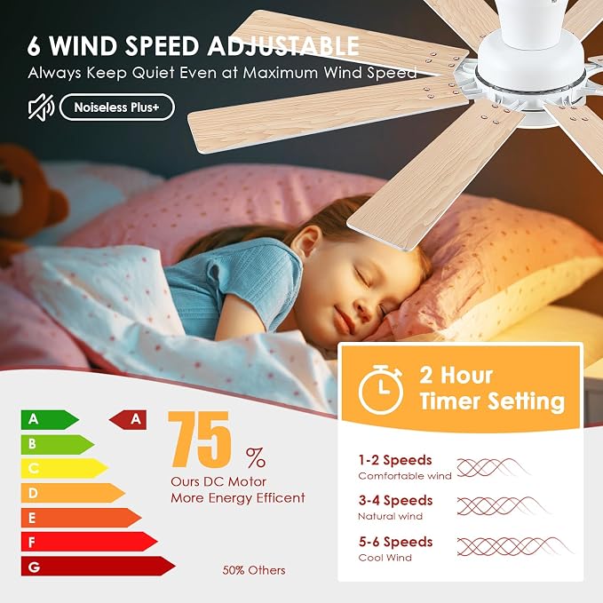 Mpayel Ceiling Fans with Lights, 52 Inch Low Profile Flush Mount Ceiling Fan, Modern White Ceiling Fan with Light for Bedroom Living Room, Remote/APP Control, Quiet DC Motor, Dimmable, 8 Wood Blades