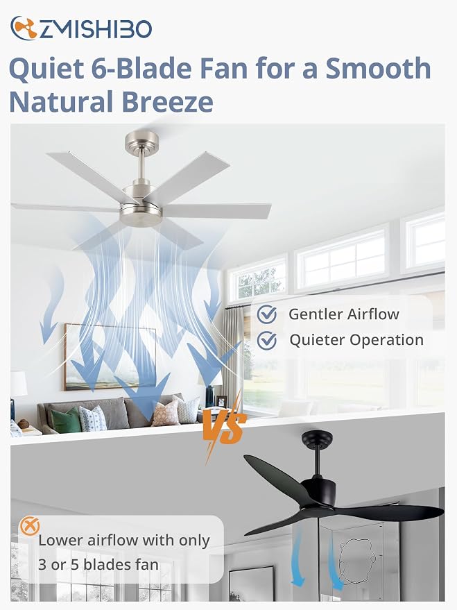 ZMISHIBO 42 Inch Ceiling Fan No Light, Brushed Nickel Ceiling Fan Wthout Light, 6 Blades, Quiet Reversible DC Motor, 6-Speeds, Modern Ceiling Fans for Living Room, Bedroom, Workshop, Indoor/Outdoor