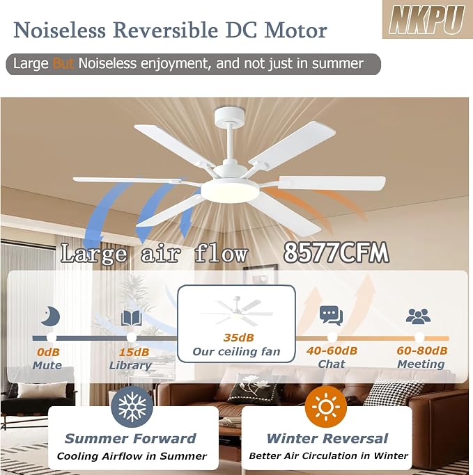 60 Inch Ceiling Fans with Lights, Large Modern White Ceiling Fan with Light and Remote Control, 6 Double Sided Blades, 6 Speed Reversible Motor, Dimmable LED, Silent Timing, Indoor Outdoor Patio Use