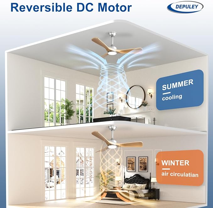 Depuley 42-Inch Ceiling Fan with Light: Wood 3 Blade Outdoor Fans for Patios - Dimmable Indoor Ceiling Fan with Remote Control Fandelier Ultra Quiet DC Motor Reversible 6 Speed Timer