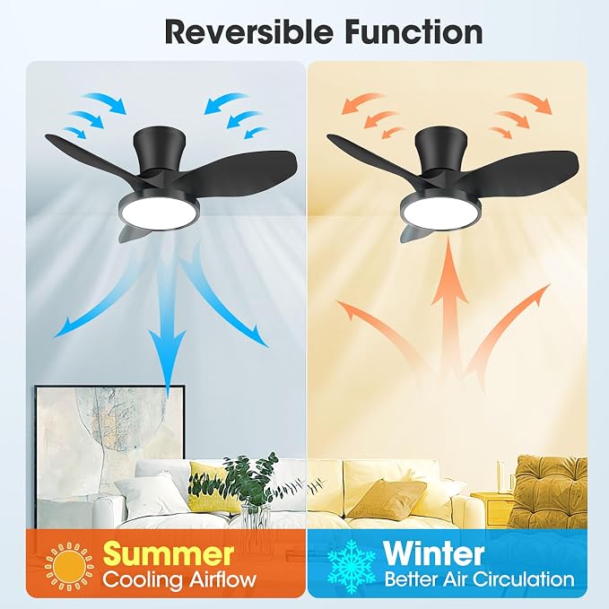 ocioc Quiet Ceiling Fan with LED Light DC Motor 32 inch Large Air Volume Remote Control for Kitchen Bedroom Dining Room Patio