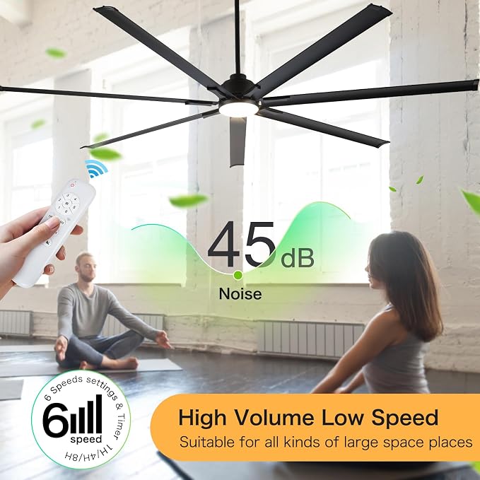 Minislak 96" Industrial & Commercial HVLS 7 Black Aluminum Blades Ceiling Fan with Light and Compatible Alexa,High CFM Brushless Motor,6-Speed,Indoor Outdoor Ceiling Fan for Patio,Garage,Shop,Library