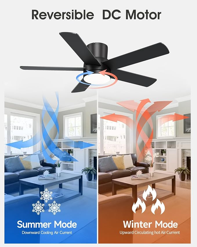 42 Inch Flush Mount Black Ceiling Fan with Light and Remote | 6-Speed Quiet Reversible DC Motor, Dimmable 3CCT LED, 3 Timing Settings, 5-Blade Modern Design, Indoor or Covered Outdoor Use
