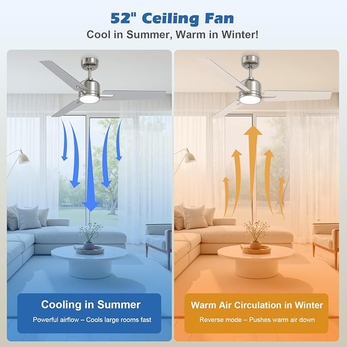52 inch Ceiling Fans with Lights and Remote, Brushed Nickel Ceiling Fan, 6 Speed Reversible, 3CCT, Dimmable, Noiseless, 3 Blades, Quiet DC Motor, Silver Ceiling Fan for Bedroom, Indoor and Outdoor