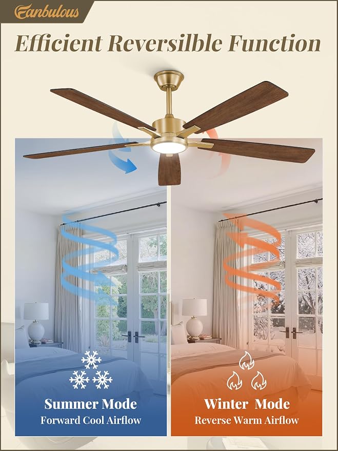 Fanbulous 60 Inch Black and Gold Ceiling Fans with Lights and Remote, Stepless Color Temperature Change & Dimmable 20W LED Ceiling Fan, 6 Speeds Reversible Quiet DC Motor for Bedroom, Living Room
