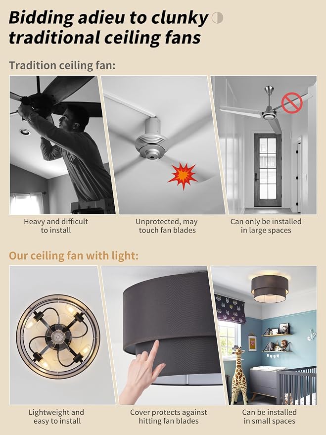 SYDACG 20" Farmhouse Rustic Ceiling Fan with Lights Low Profile, Black Flush Mount Ceiling Fan with Light Remote Control, Bladeless 6 Speeds for Bedroom, Living Room, Nursery