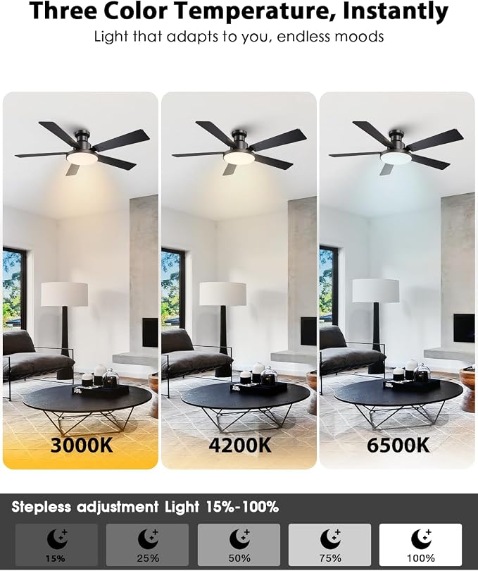 52 Inch Low Profile Black Ceiling Fan with Lights, 12.2'' Large 3CCT LED Light Panel, APP & Remote, 6-Speed Quiet Reversible DC Motor, Modern Flush Mount Ceiling Fan for Bedroom Living Room
