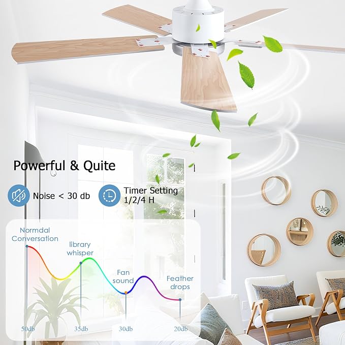 FUMLTP 46 inch Modern White Ceiling Fans with Lights APP/Remote Control, Low Profile Reversible 6 Speeds Ceiling Fan Light for Indoor/Outdoor Patio Bedroom Living Room
