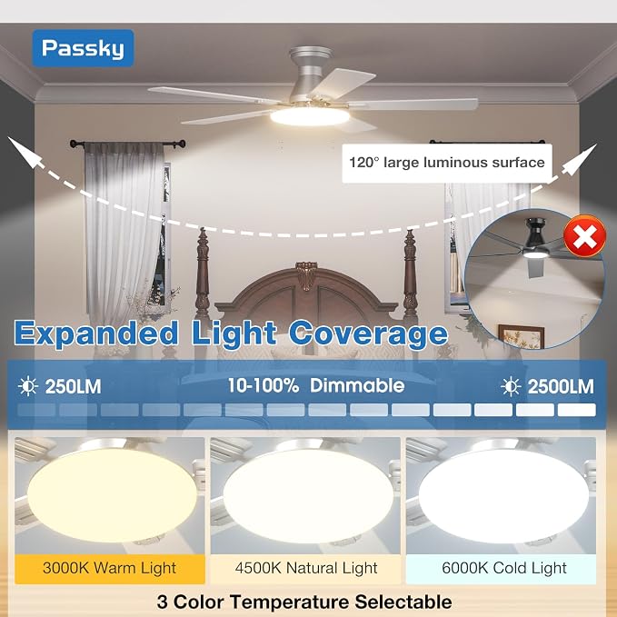 Passky Ceiling Fans with Lights, 42 inch Flush Mount Ceiling fan with Remote Control, Low Profile Ceiling Fan for Bedroom, Farmhouse, Reversible, 3CCT, Dimmable, Noiseless DC Motor, Silver