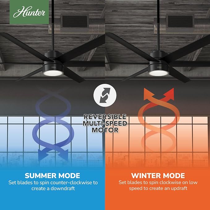 Hunter Solaria, Outdoor or Indoor, Ceiling Fan, Quiet, 72 inch, Matte Black | with LED Light, Standard Mount, Wall Control, 6 Blades, For Patio, Porch, Garage, 59628