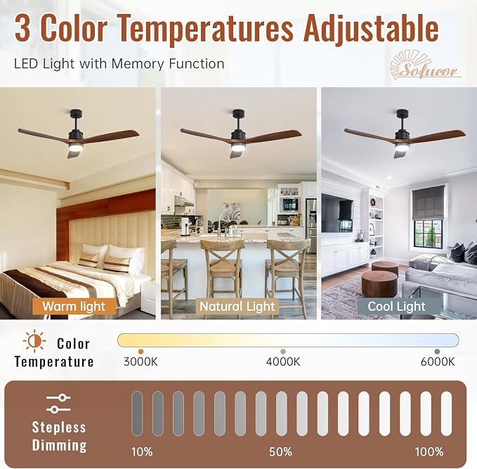 Sofucor 60 Inch Ceiling Fan with Light and Remote - 3 Solid Wood Blades, Quiet DC Motor, 6 Speeds 7000CFM, Dimmable 3-Color LED with Memory, Timer & Reversible for Living Room, ETL, Walnut Wood