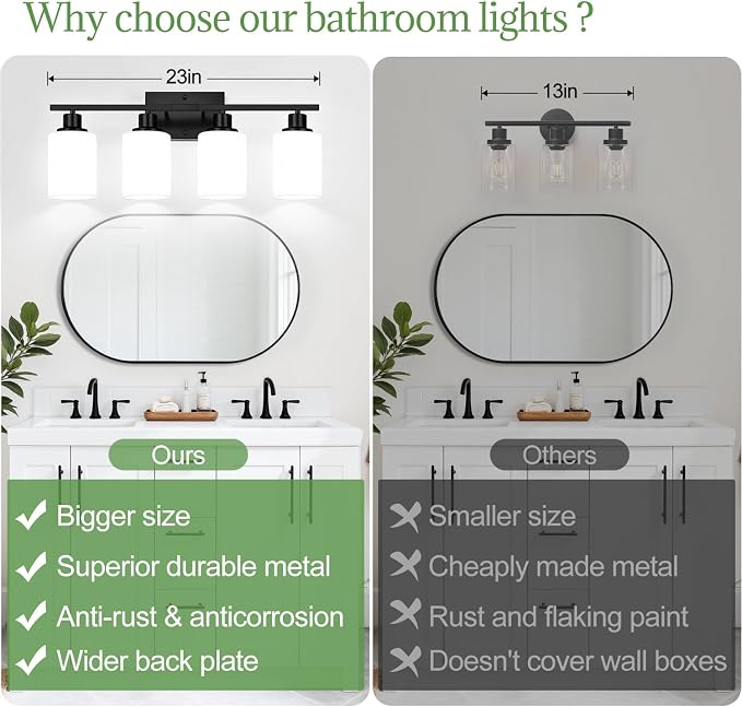 Indoi 4-Light Bathroom Light Fixtures, Matte Black Modern Vanity Lights with Milky White Shades, Bathroom Wall Lamp for Mirror Living Room Cabinet Bedroom Porch