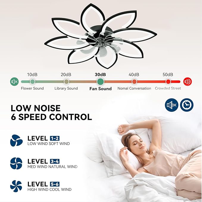 35" Ceiling Fans With Lights and Remote, Low Profile Flush Mount | Ceiling Fan With Light Modern Dimmable 3 Colors 6 Speed Quiet Reversible Motor Timing for Bedroom Living Room Kitchen Black