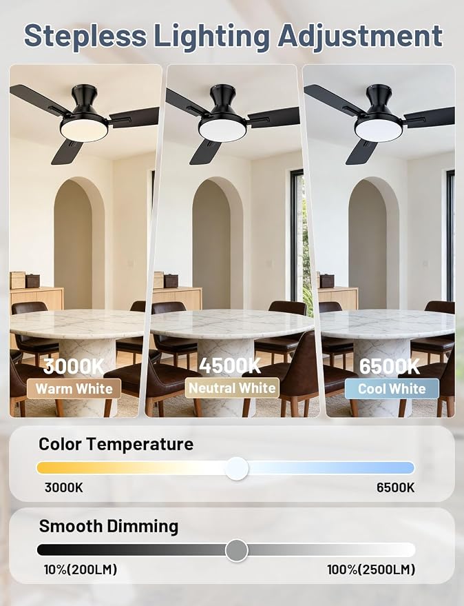 Ceiling Fan with Lights, 42” Ceiling Fan with Light and Remote/APP Control, 2700-6500K CCT Adjustable, Stepless Dimmable, Quiet Reversible Motor, Flush Mount LED Fans Light for Bedroom Living Room