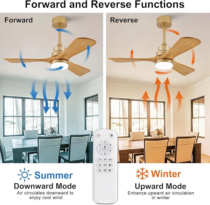 42 Inch Ceiling Fans with Lights and Remote, Dimmable LED Light, Quite Reversible DC Motor,Memory Function,Modern Solid Wood Indoor Outdoor Ceiling Fan with Light for Patio Office (Gold)
