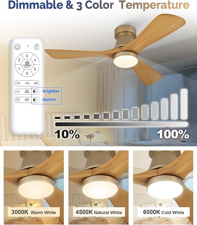 42 Inch Gold Ceiling Fan with Lights, Remote Control, Flush Mount, Dimmable, Reversible, Wood Blades, Power-Off Memory, Quiet DC Motor, Modern Hugger Ceiling Fan for Indoor Outdoor Gold