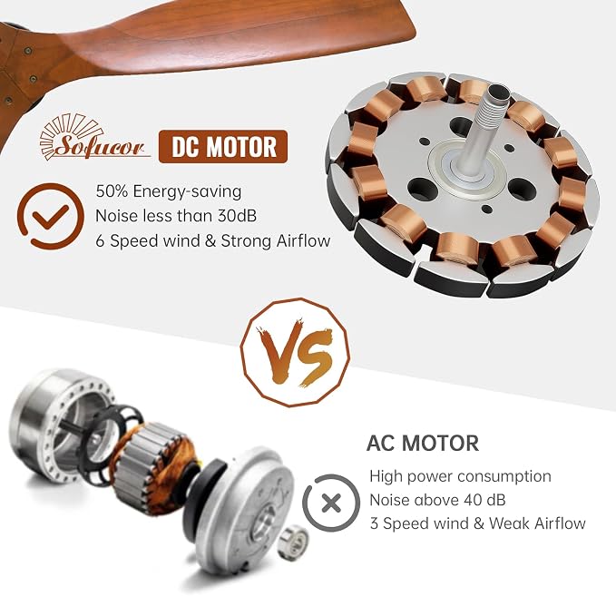 Sofucor 60 Inch Ceiling Fan No Light - Modern Solid Wood Ceiling Fan with Remote, 7000CFM High Airflow, Quiet DC Motor, 3 Rods & 6 Speeds, Timer & Reversible for Bedroom Living Room, ETL, Walnut Wood