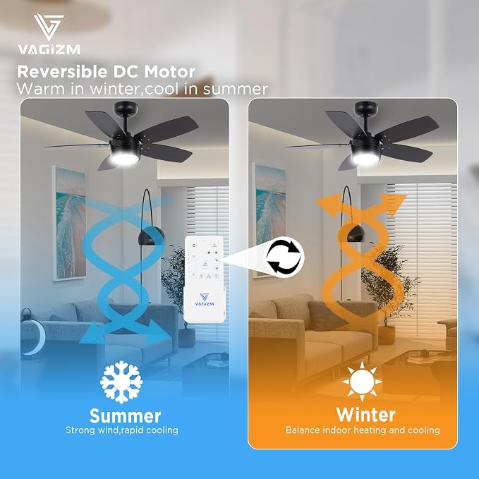 Ceiling Fan 36'' for Small Room Matte Black Modern Fans with Light Remote Control - Reversible Quiet DC Motor Dimmable with 6 Speeds for Bedroom Indoor Use