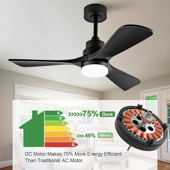 42 Inch Ceiling Fan with Light, 3 Solid Wood Blades, Remote Control, 6-Speed Reversible Quiet DC Motor, Modern White Ceiling Fan for Bedroom Living Room Patio