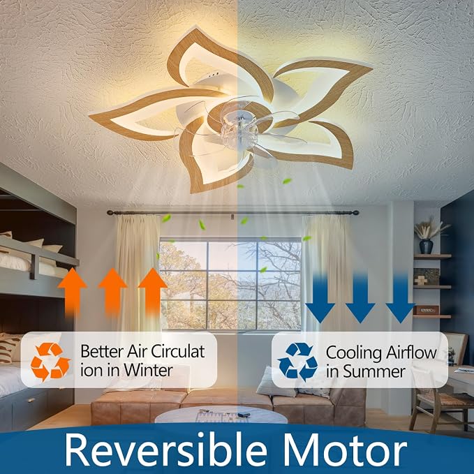 Dalouguan 24" Ceiling Fan with Lights Remote Control, Light Wood Grain Color 6 Speeds 3 Light Color Low Profile Flush Mount Ceiling Fan for Kitchen Bedroom