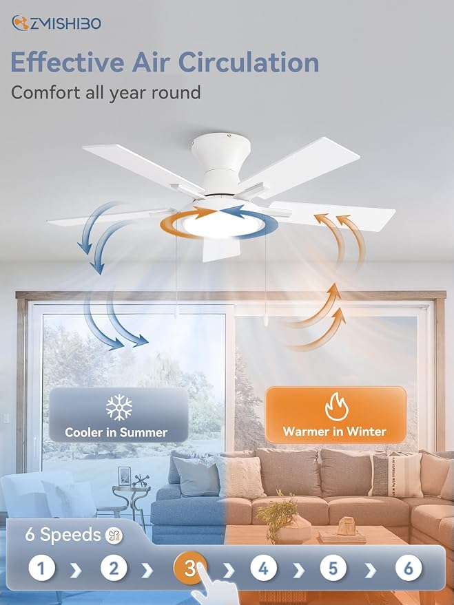 ZMISHIBO Ceiling Fans with Lights, Low Profile Ceiling Fan with Pull Chain and Remote Control, Flush Mount, Reversible, Dimmable, Noiseless, White Pull Cord Ceiling Fan for Bedroom(42inch White)
