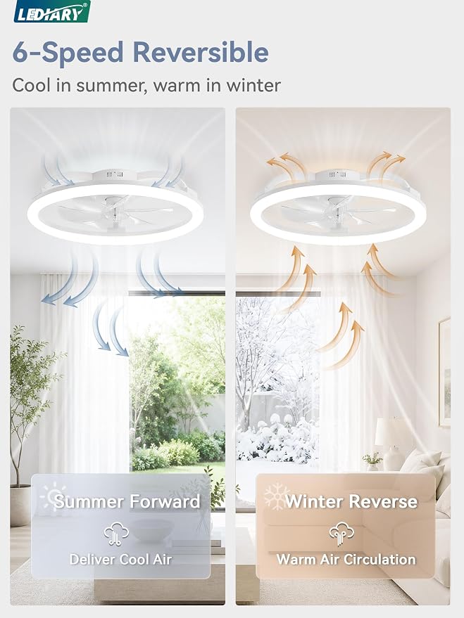 LEDIARY 23 Inch Ceiling Fans with Lights and Remote, Dimmable Fan Light | 6 Speed, Reversible, APP & Remote Control, Low Profile Flush Mount Ceiling Fan for Bedroom, White