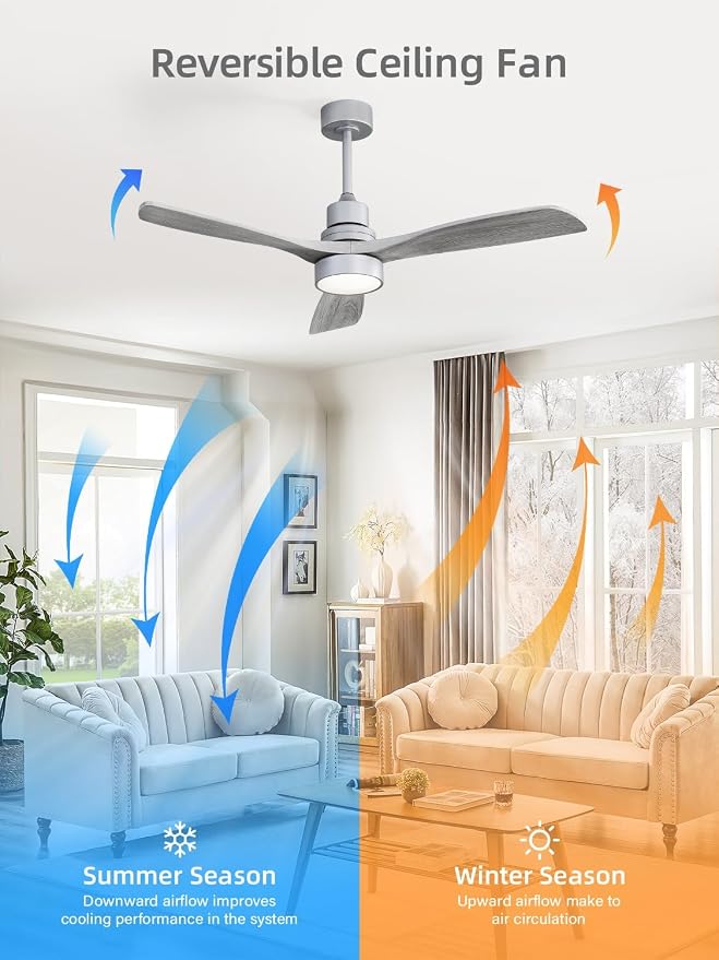Sofucor 52 Inch Smart Ceiling Fan with Lights, Silver Grey | Alexa/APP/Remote Control, Modern 3 Solid Wood Blade, for Bedroom/Living Room/Kitchen/Dining Room/Patio/Porch