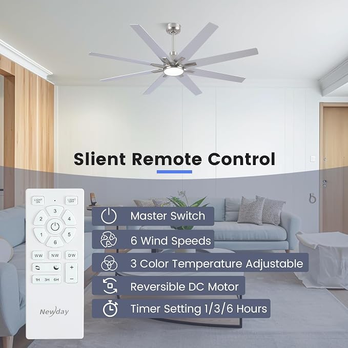 Newday 62 inch Brushed Nickel Ceiling Fan with Light & Remote, Indoor/Outdoor 8-Blade Fan, 6-Speed Silent Reversible DC Motor, 3CCT LED, Timer, 2 Downrods for Living Room/Patio