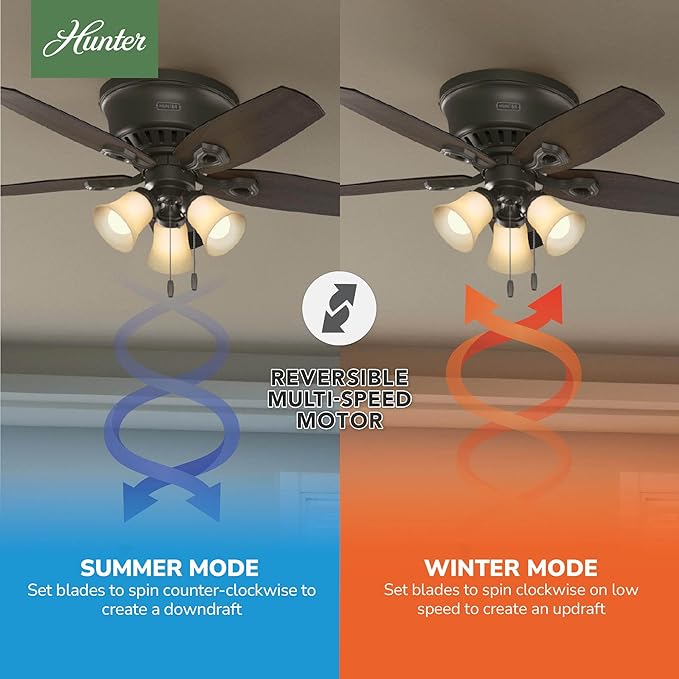 Hunter 42 inch Indoor Ceiling Fan with LED Lights - Bronze Ceiling Fan with Pull Chain, For Bedroom, Living Room, or Kitchen, Low Profile Flush Mount, No Remote, 5 Blades - Builder 51091, New Bronze | Low Profile Flush Mount, Pull Chain, 5 Blades, For ...