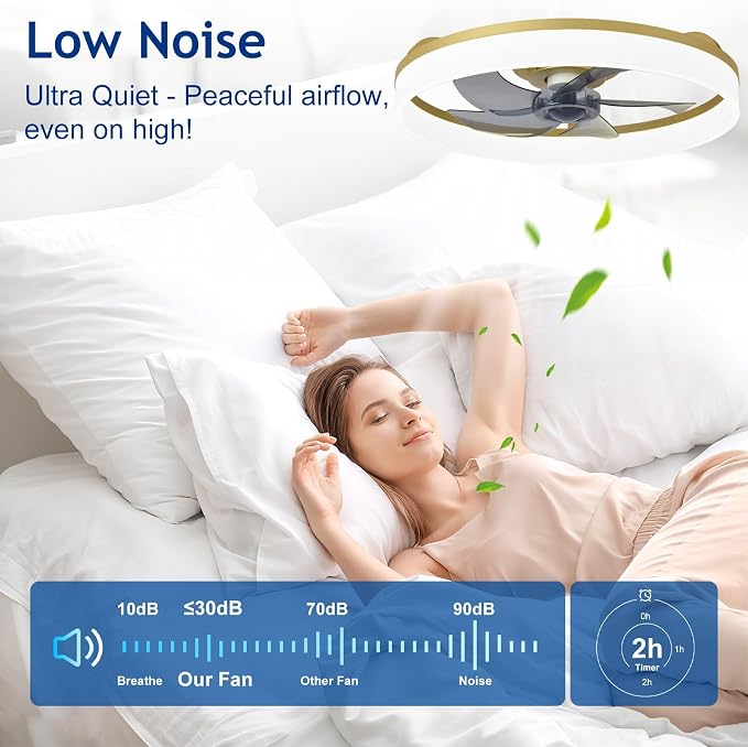 DLLT Low Profile Ceiling Fan: 20" Modern Flush Mount Ceiling Fans with Lights for Bedroom - Gold Dimmable LED Bladeless Fandelier with APP Remote Control Quiet DC Motor for Kids Room Living Room