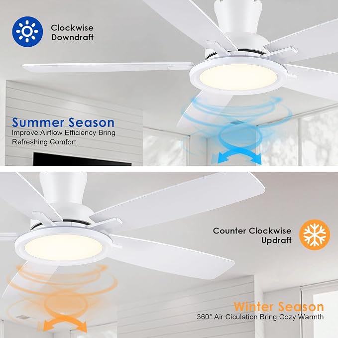 BYKISTOK 52In Flush Mount Ceiling Fans with Lights - White Low ProfileCeiling Fan with Remote/APP, Reversible, 3CCT Dimmable, Modern Fan Light for Indoor Living Room, Outdoor Covered Patios
