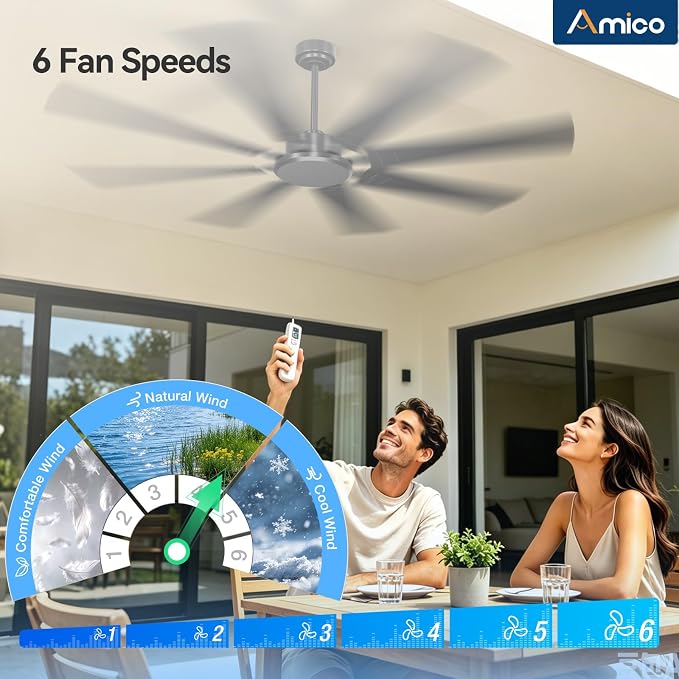 Amico 72 Inch Outdoor Ceiling Fan No Light with Remote, Large Black Ceiling Fan Without Light, Quiet Reversible DC Motor, 6 Speeds, Timer, 8 Blades for Living Room, Covered Patio, Porch, Garage