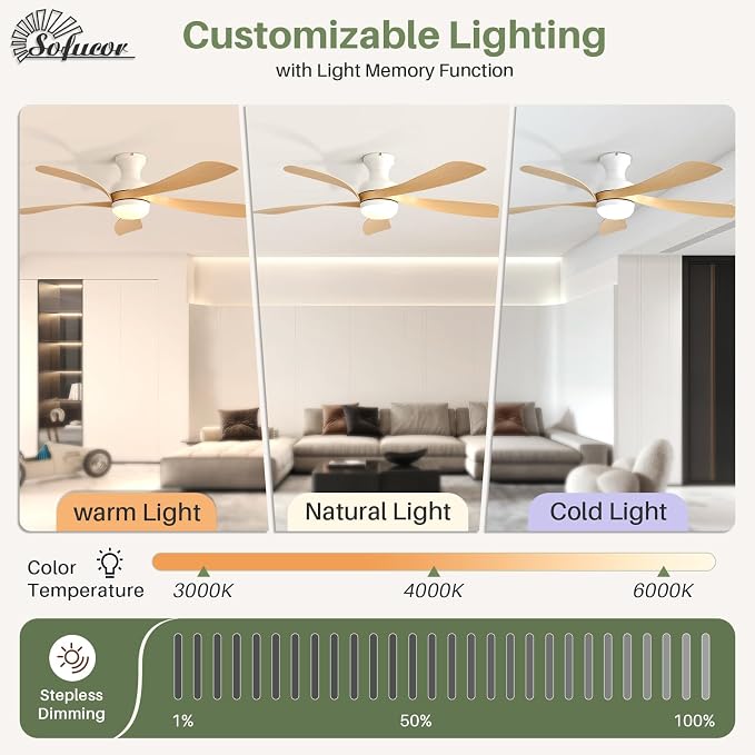 Sofucor 52 Inch Low Profile Ceiling Fan with Light, Modern Flush Mount Outdoor Ceiling Fan with Remote for Bedroom Living Room Patio, Dimmable LED High Airflow Quiet Reversible DC Motor