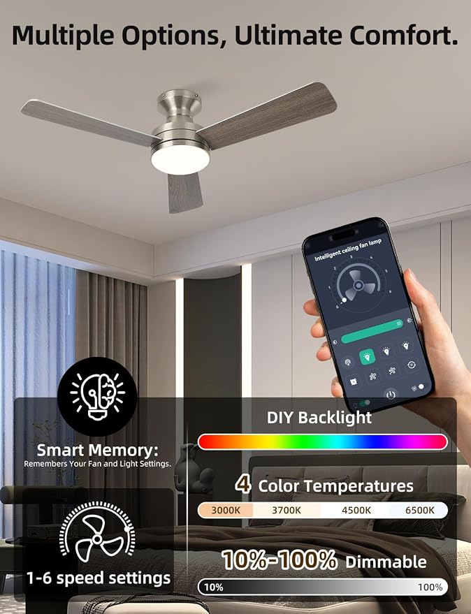 42 inch RGB Ceiling Fan with Light, Smart App & Remote Control Low Profile Flush Mount, Music Sync Lighting, 6-Speed Quiet Reversible DC Motor, 4CCT Dimmable for Home Office Party