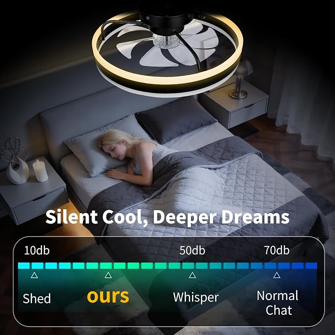 TCL 20'' Flush Mount Ceiling Fan with Lights and Remote, RGB Backlight Dual Lighting Mode, Modern Low Profile Ceiling Fan with Quiet DC Motor, Stylish Lighting for Bedroom, Black
