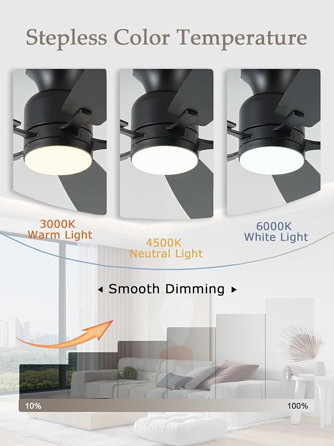 KNUN 52 Inch Ceiling Fans with Lights,ceiling fans with lights and remote， 3CCT Dimmable, Double-Sided Blades, Reversible Motor, (Black)