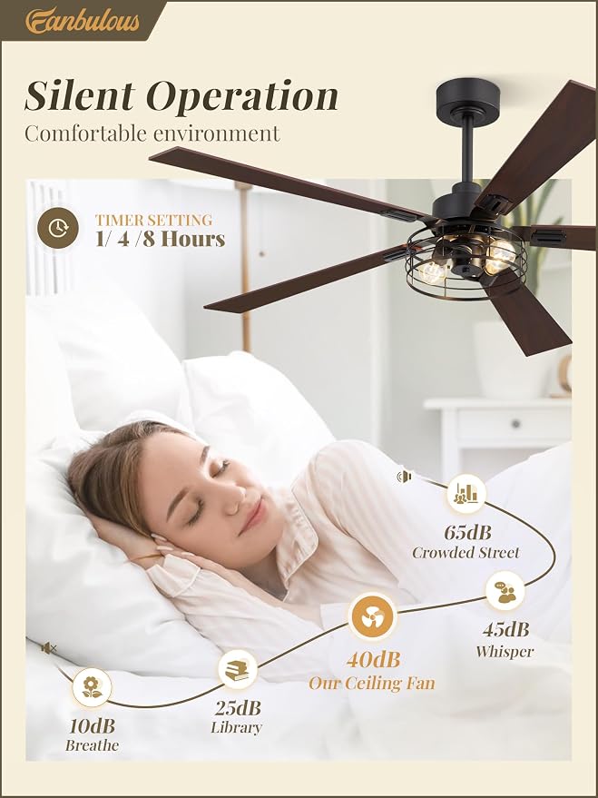 Fanbulous 1 Pack Farmhouse 60 Inch Ceiling Fans with Lights, Black Industrial Caged Ceiling Fans for Bedroom Living Room, Double-Sided 5 Blades Rustic Ceiling Fan-Black