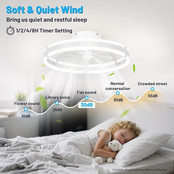 19.7'' Bladeless Ceiling Fan with Lights,3000-6000K Dimmable 6 Wind Speed Low Profile Led Ceiling Fan, Reversible DC Motor Modern Flush Mount Indoor Kitchen Bedroom Fandelier Ceiling Fans