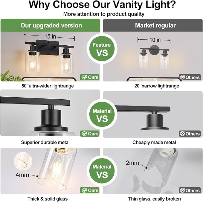 Indoi 2-Light Bathroom Light Fixtures, Matte Black Modern Vanity Lights with Clear Glass Shades, Bathroom Wall Lamp for Mirror Living Room Cabinet Bedroom Porch