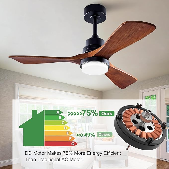 42 Inch Black Ceiling Fans with Lights and Remote,Dimmable LED Light,Quite Reversible DC Motor,Memory Function,Modern Solid Wood Indoor Outdoor Ceiling Fan with Light for Office Patios