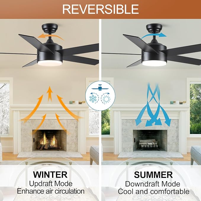 POCHFAN 52 inch Black Ceiling Fans with Lights and Remote Control, Noiseless Modern Ceiling Fan for Bedroom, Living Room, Dining Room, Dimmable 3CCT 6-Speed ETL Listed